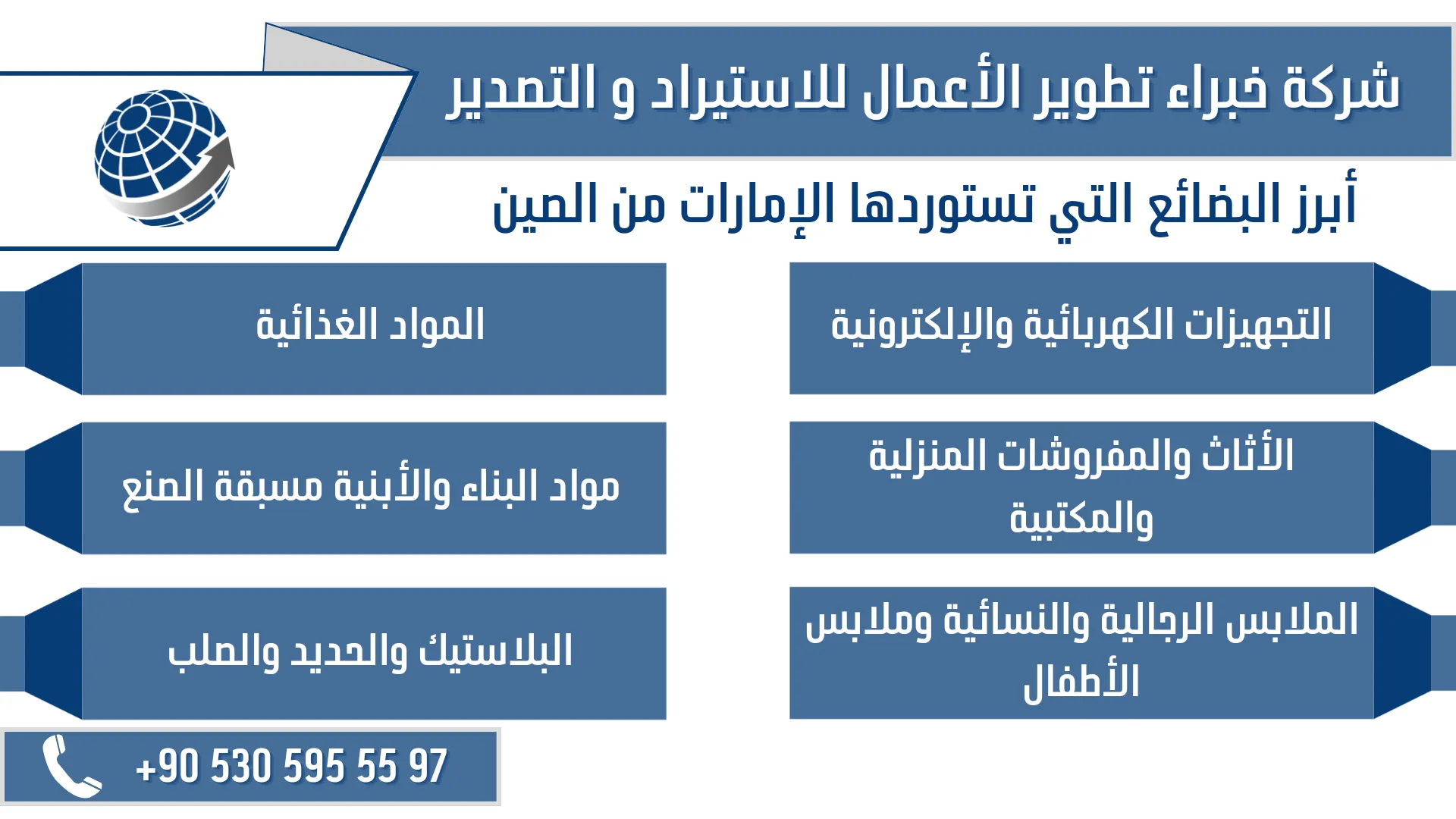الاستيراد من الصين الى الامارات