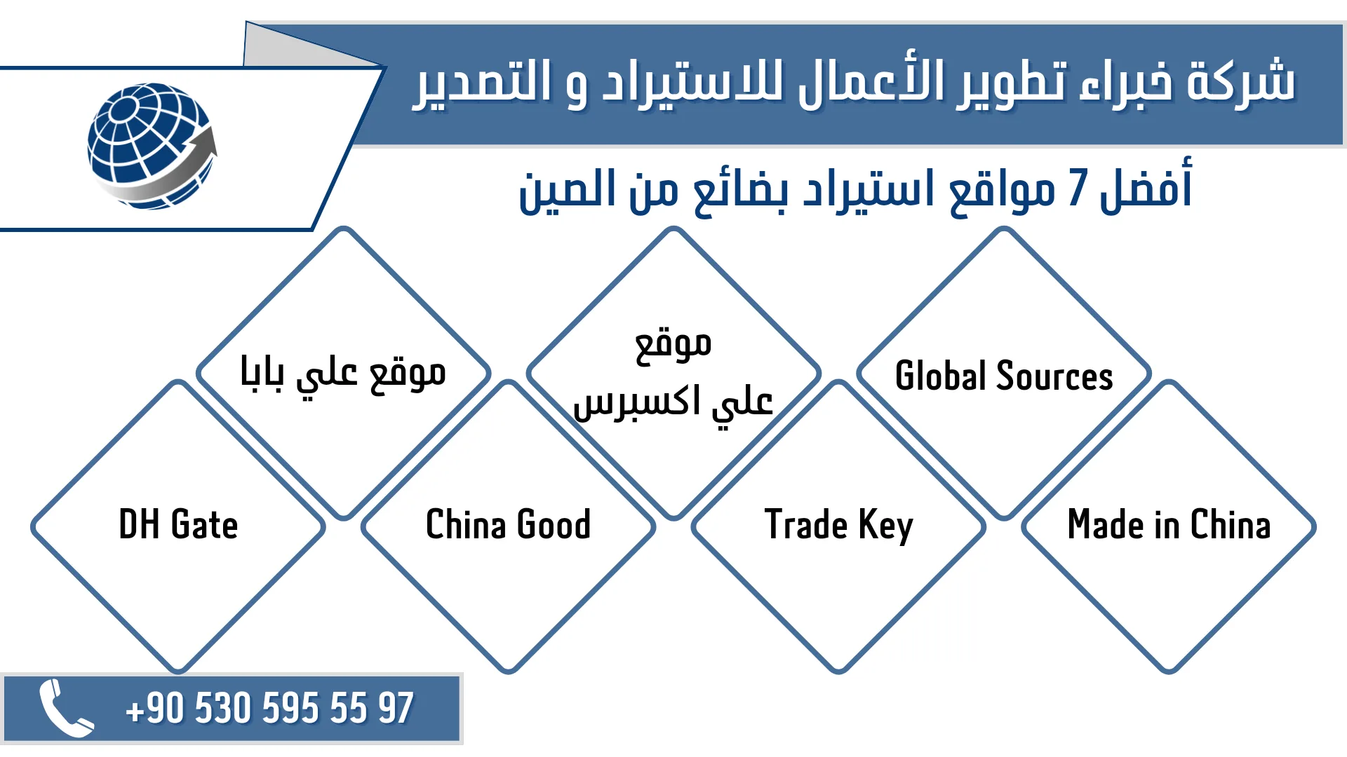 مواقع استيراد بضائع من الصين