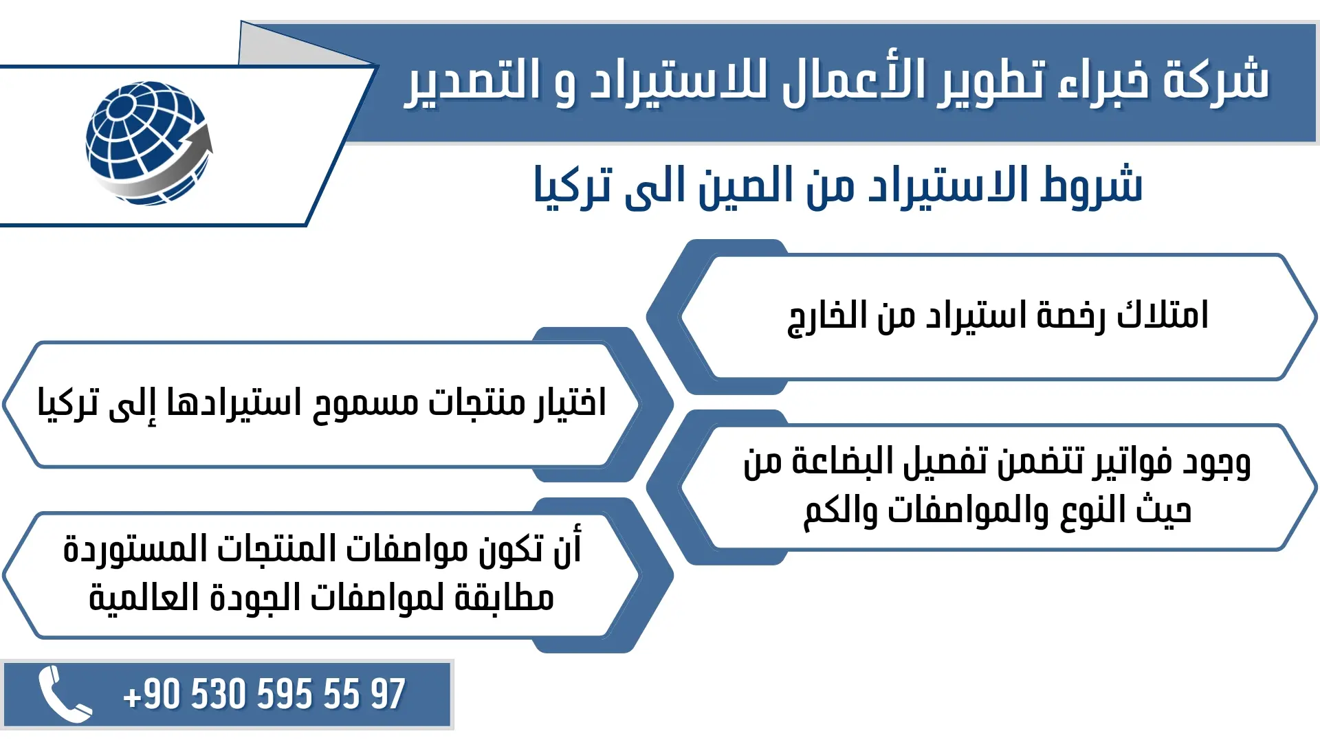 الاستيراد من الصين الى تركيا