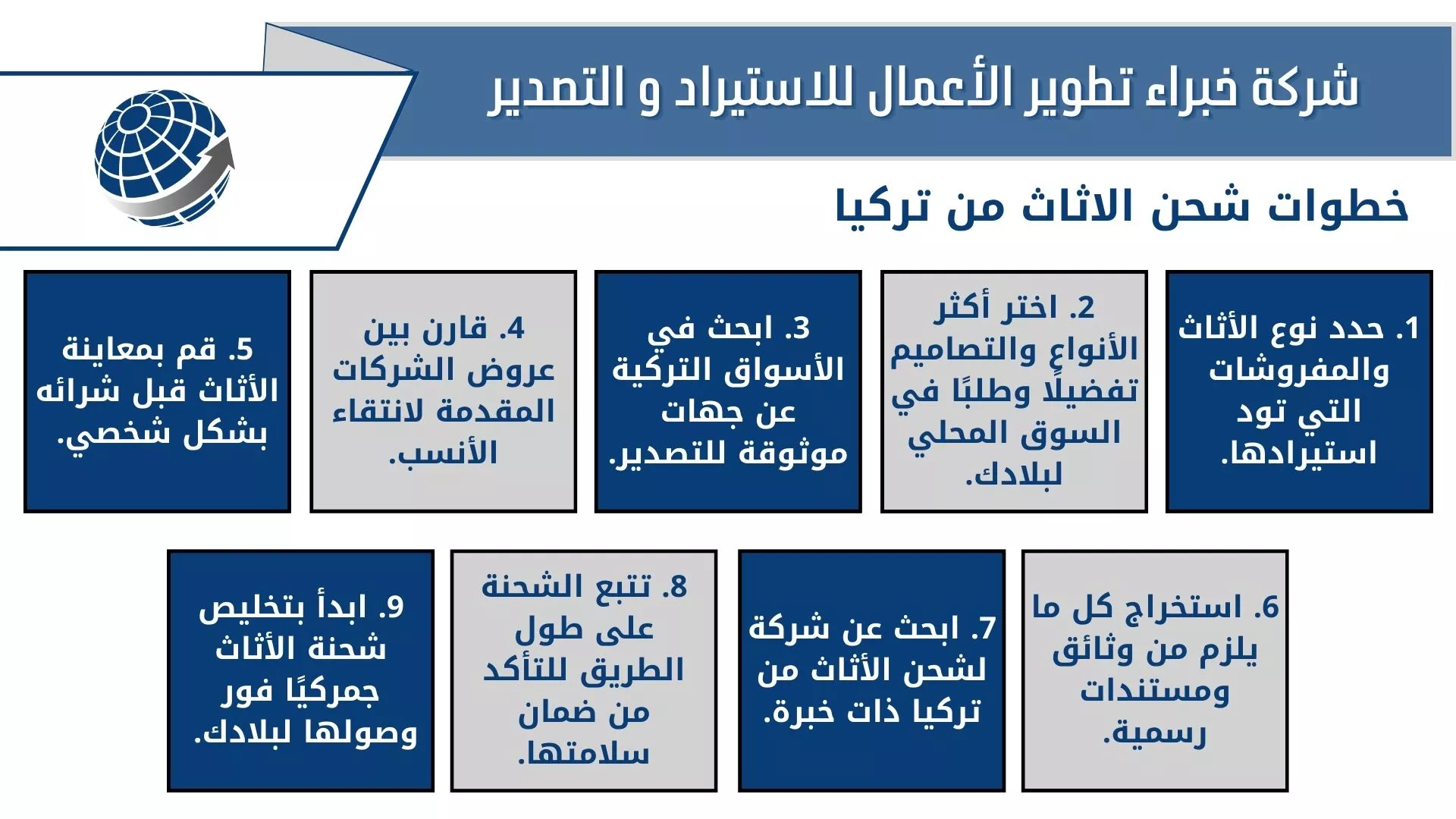 خطوات شحن الاثاث من تركيا