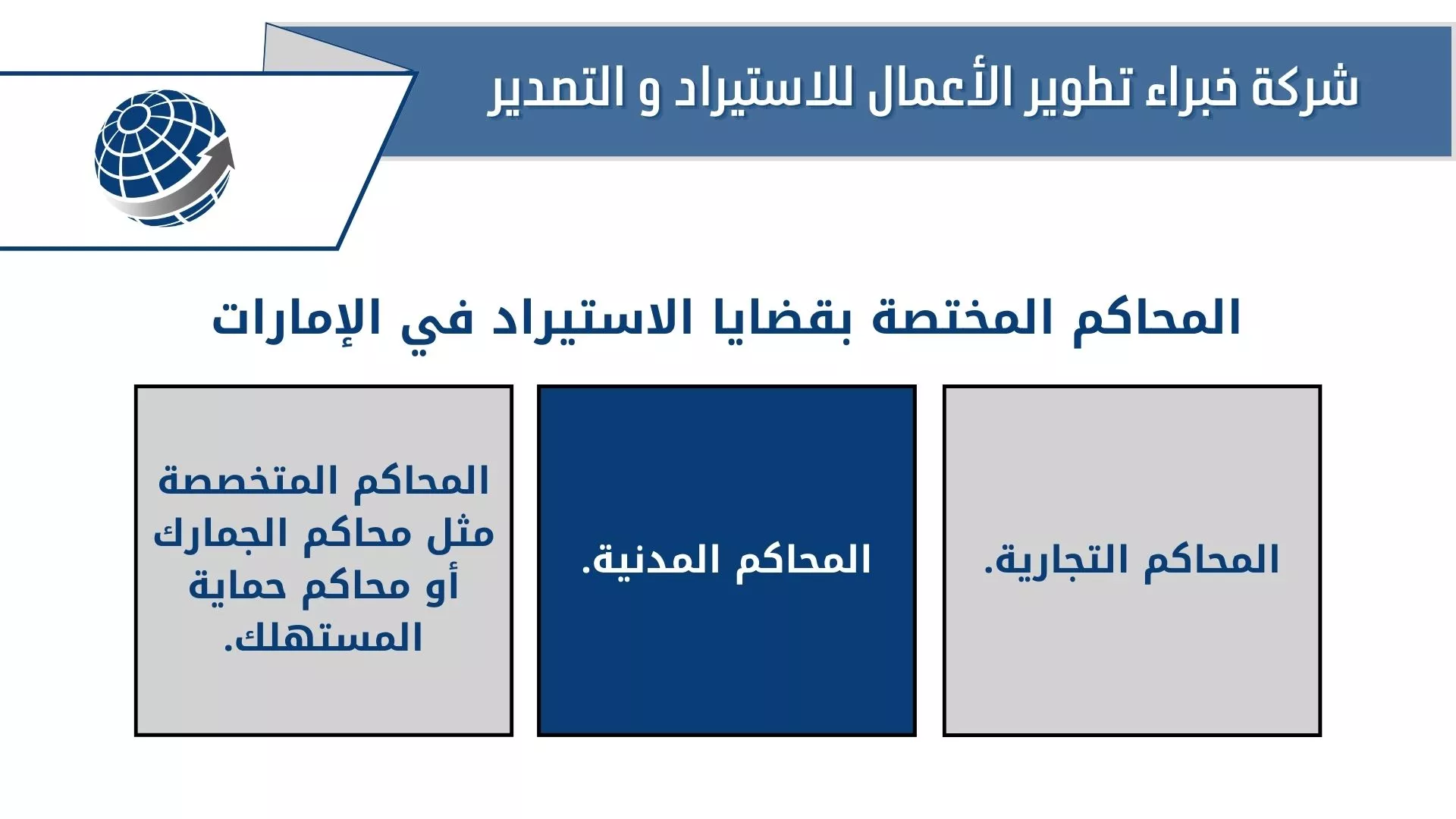 المحاكم المختصة بقضايا الاستيراد في الإمارات