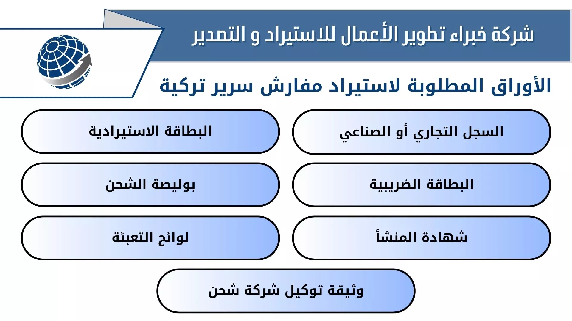 الأوراق المطلوبة لاستيراد مفارش سرير تركية