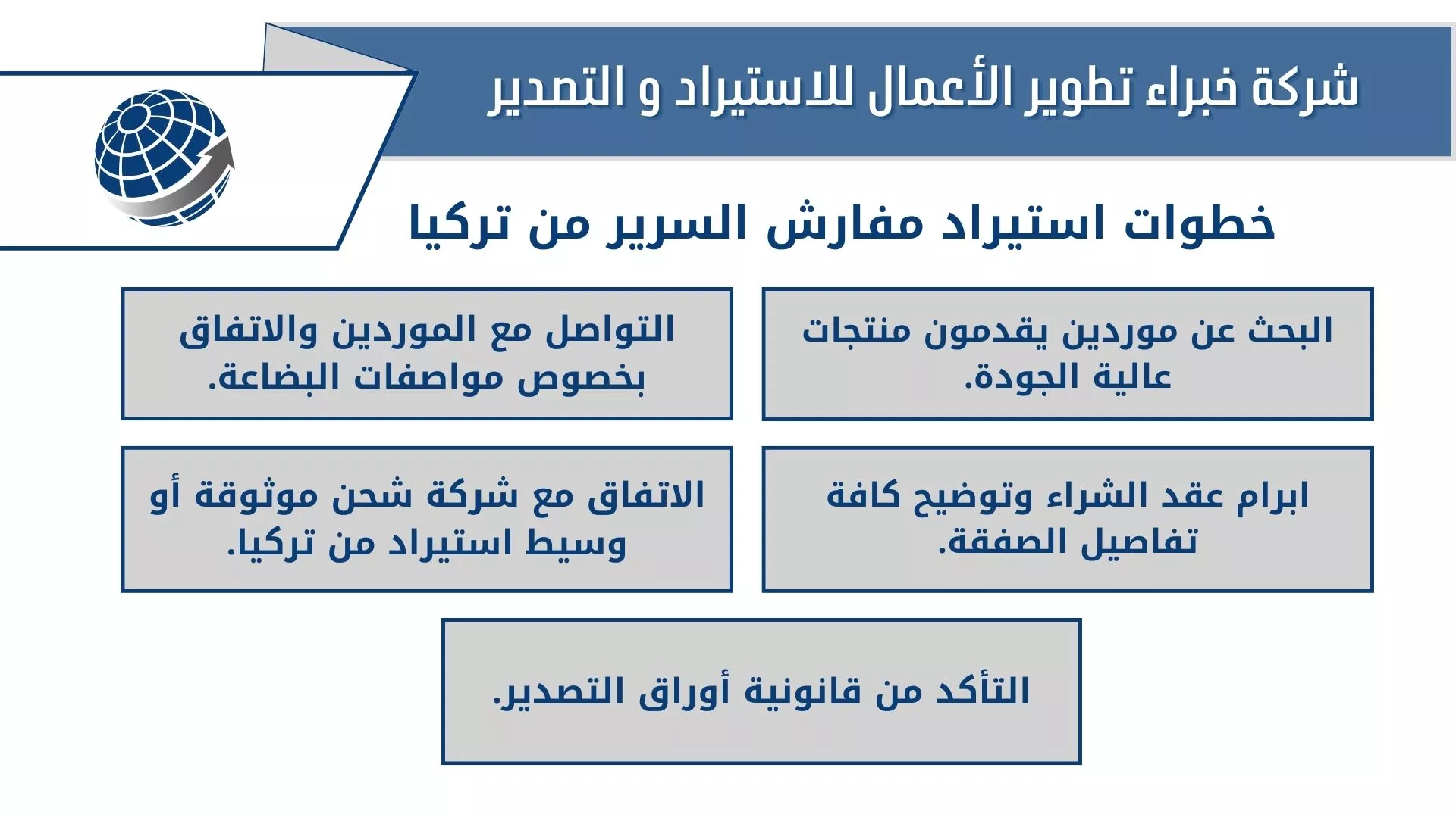 خطوات استيراد مفارش السرير من تركيا